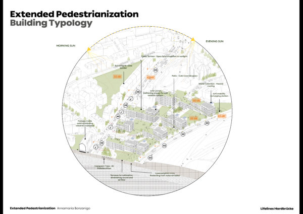 Extended Pedestrianization D Arch