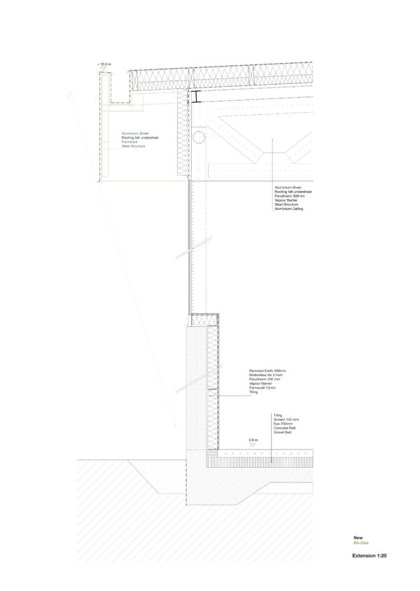 Hallenbad Oerlikon is Dead. Long Live Hallenbad Oerlikon! – D-ARCH